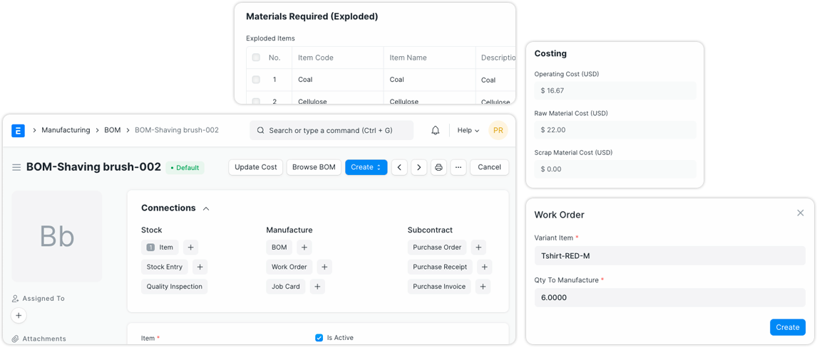 Manufacturing Overview