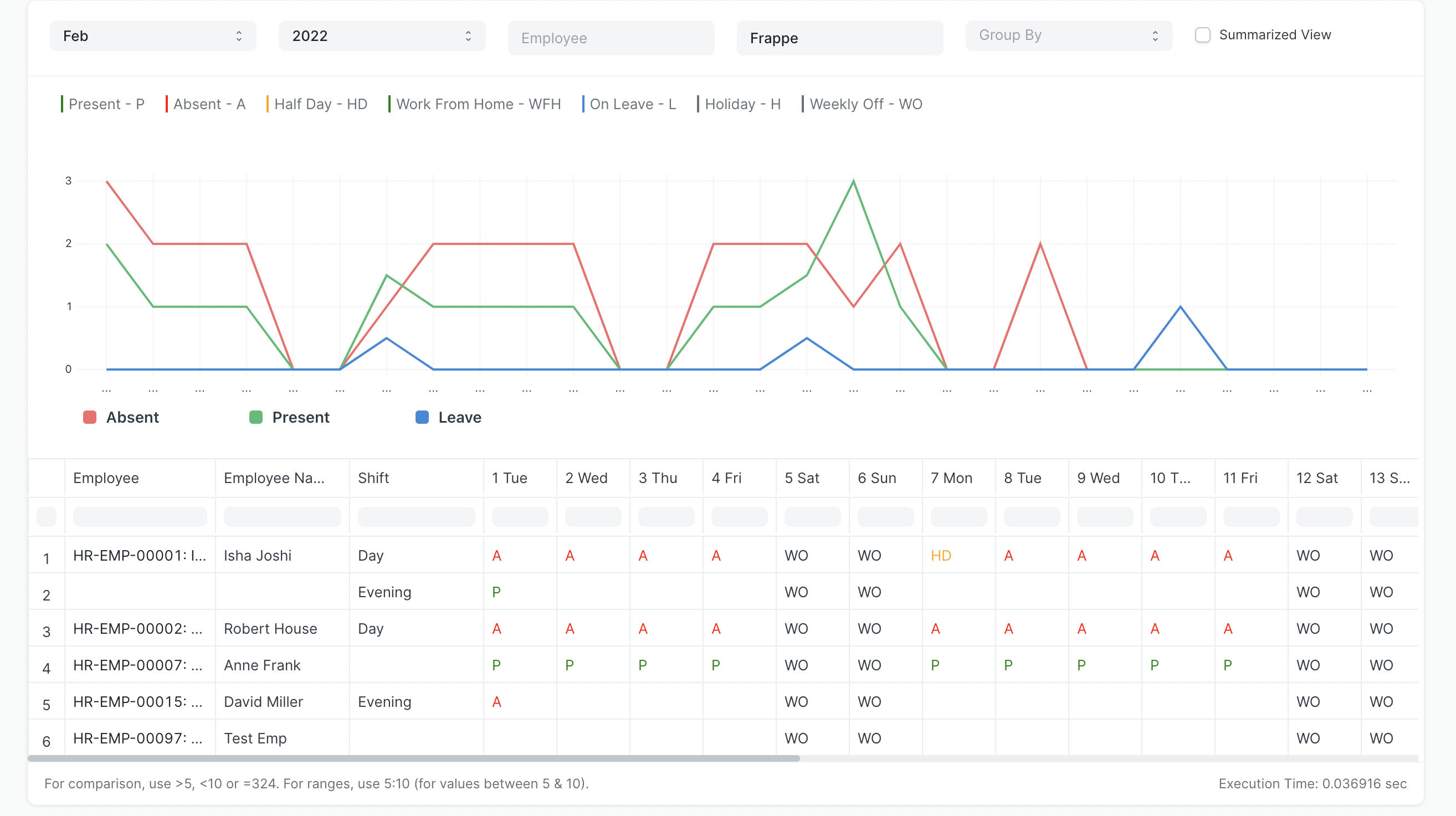 Monthly Attendance Sheet